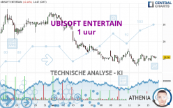 UBISOFT ENTERTAIN - 1 uur