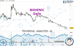 BIOSENIC - Daily