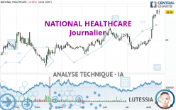 NATIONAL HEALTHCARE - Journalier