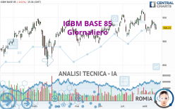 IGBM BASE 85 - Giornaliero