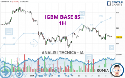 IGBM BASE 85 - 1H