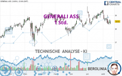 GENERALI ASS - 1 Std.