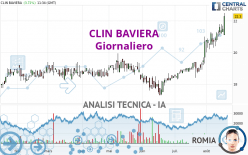 CLIN BAVIERA - Journalier