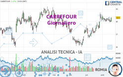 CARREFOUR - Journalier