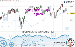 S&P EUROPE 350 - Giornaliero
