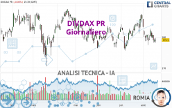 DIVDAX PR - Giornaliero