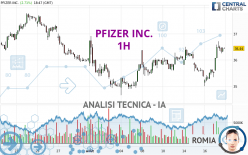 PFIZER INC. - 1H