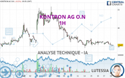 KONTRON AG O.N - 1H