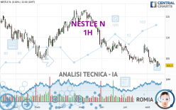 NESTLE N - 1H