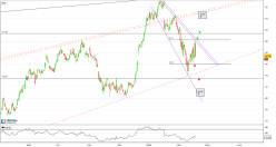 ALCOA CORP. - 4H