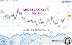 SHORTDAX X2 TR - Diario
