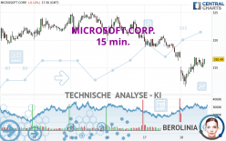 MICROSOFT CORP. - 15 min.