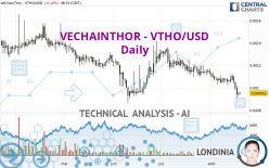 VECHAINTHOR - VTHO/USD - Daily