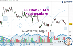 AIR FRANCE -KLM - Hebdomadaire