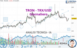 TRON - TRX/USD - Journalier