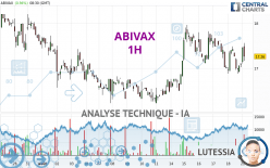 ABIVAX - 1 Std.