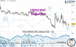 CRESCENT - Dagelijks