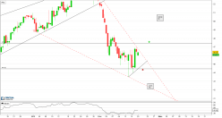 ALTRA INDUSTRIAL MOTION - 4H