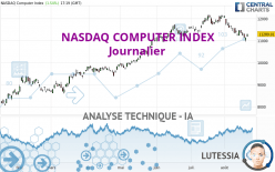 NASDAQ COMPUTER INDEX - Journalier