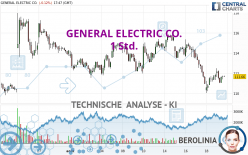 GENERAL ELECTRIC CO. - 1 Std.