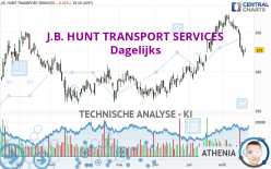 J.B. HUNT TRANSPORT SERVICES - Giornaliero