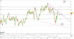 AMERICAN RAILCAR INDUSTRIES - 4H