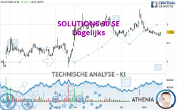 SOLUTIONS 30 SE - Journalier