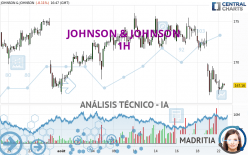 JOHNSON & JOHNSON - 1H