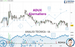 ADUX - Journalier