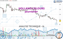 HOLLAND COLOURS - Journalier