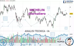 MICHELIN - Giornaliero