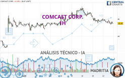 COMCAST CORP. - 1 Std.