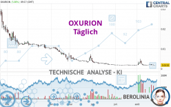 OXURION - Täglich