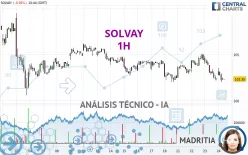 SOLVAY - 1H