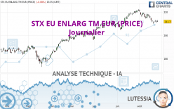 STX EU ENLARG TM EUR (PRICE) - Journalier