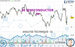 BE SEMICONDUCTOR - 1H