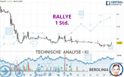 RALLYE - 1 Std.