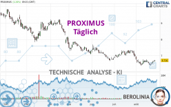 PROXIMUS - Täglich