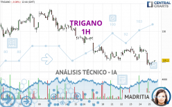 TRIGANO - 1H