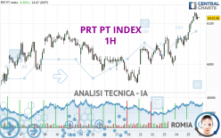 PRT PT INDEX - 1H