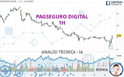 PAGSEGURO DIGITAL - 1H