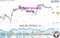 BITCOIN FULL0424 - Diario