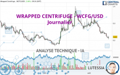 WRAPPED CENTRIFUGE - WCFG/USD - Journalier