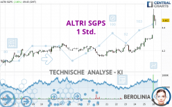 ALTRI SGPS - 1 Std.