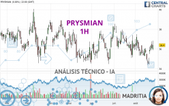 PRYSMIAN - 1H