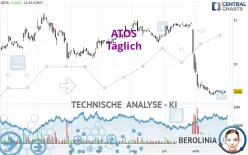 ATOS - Täglich