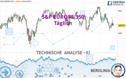 S&P EUROPE 350 - Giornaliero
