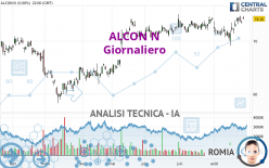 ALCON N - Giornaliero