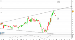 CRA INTERNATIONALINC. - 4H