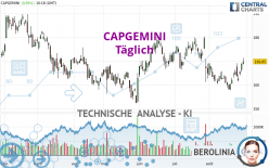 CAPGEMINI - Täglich